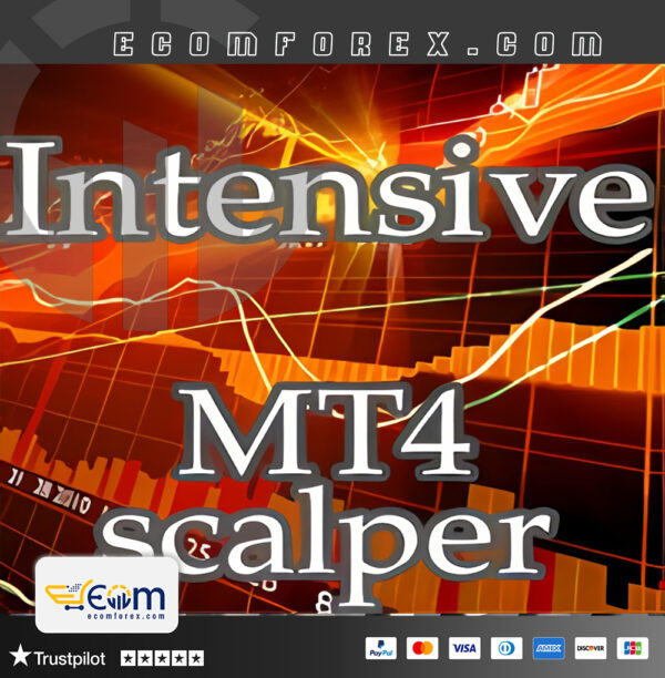 Intensive EA MT4 Logo