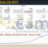 Intersection EA MT5 Backtests