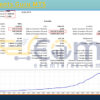 Investments Guru MT5 Backtests
