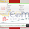 London Edge MT5 Backtest
