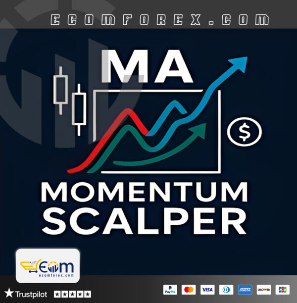 MA Momentum Scalper MT5 Logo