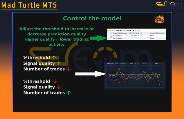 Mad Turtle MT5 Reviews