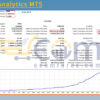 Market Analytics MT5 Backtest