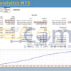 Market Analytics MT5 Backtest Result