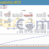 Market Analytics MT5 Backtests Result