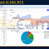 Momentum AI XAU MT5 Live Signal