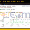 Momentum Trend Gold Metals plus MT5 Live Signal MyfxBook