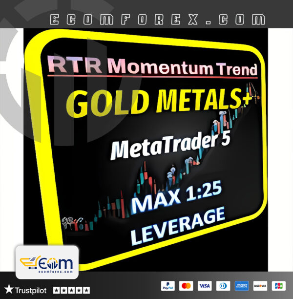 Momentum Trend Gold Metals plus MT5 Logo