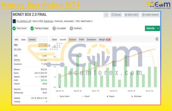 Money Box Robot MT4 Live Signal MyfxBook