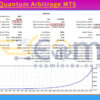 NeuroX Quantum Arbitrage MT5 Backtest