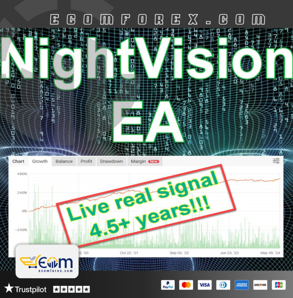NightVision MT5 Logo