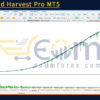 Plant and Harvest Pro MT5 Backtest