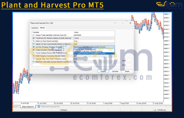 Plant and Harvest Pro MT5 Input