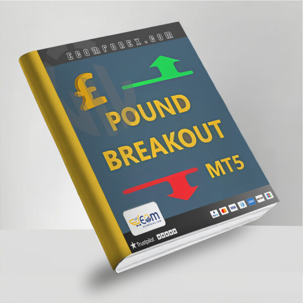 Pound Breakout MT5