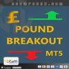 Pound Breakout MT5 Logo