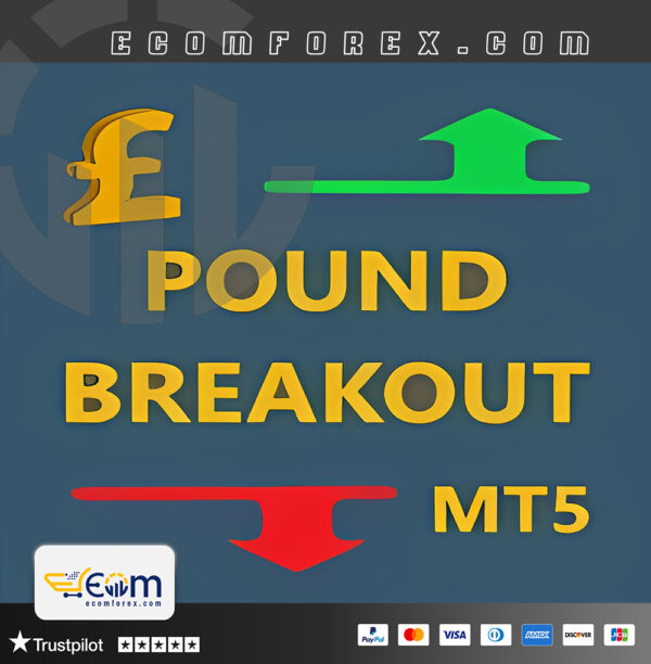 Pound Breakout MT5 Logo