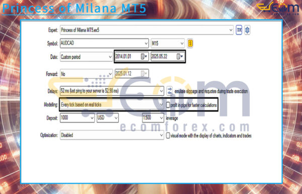 Princess of Milana MT5 Input