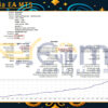 Quantelia EA MT5 Backtests