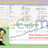 Quantitative Trailing Scalper MT5 Backtests