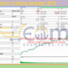 Quantitative Trailing Scalper MT5 Backtests Result