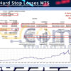 RTR No Hard Stop Losses MT5 Backtests