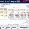 RTR No Hard Stop Losses MT5 Backtests Result