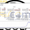 Regular EA MT5 Backtests Result