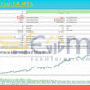 RiskX Turbo EA MT5 Backtest