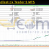 SMC Candlestick Trader 5 MT5 Backtest