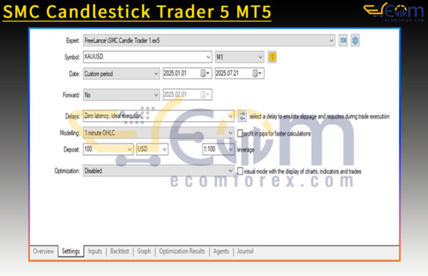 SMC Candlestick Trader 5 MT5 Input