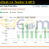 SMC Candlestick Trader 5 MT5 Live Result MyfxBook