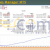 SafeSeries Manager MT5 Backtest