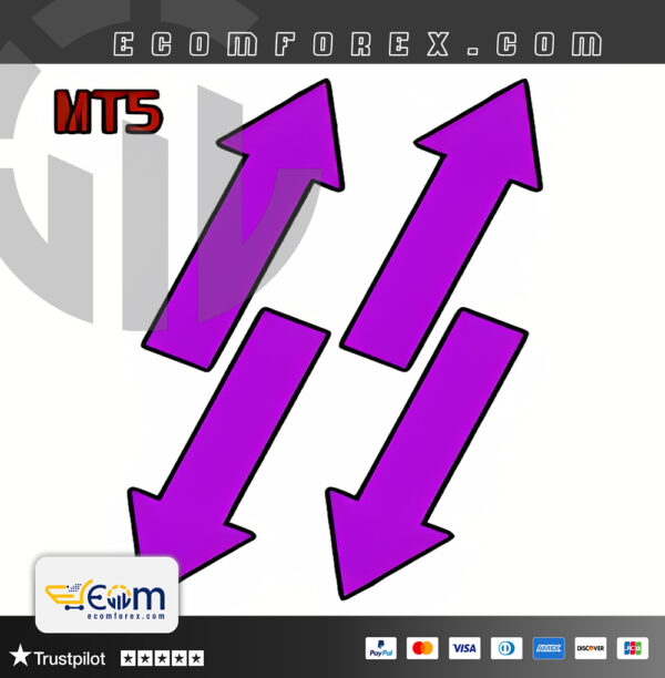 Scalp Unscalp EA MT5 Logo