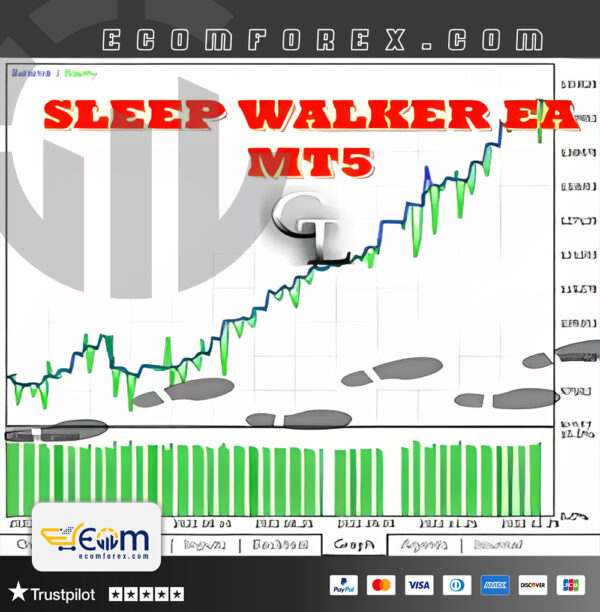 Sleep Walker EA MT5 Logo