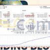 Sliding Block EA MT5 Backtest
