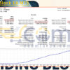Sliding Block EA MT5 Backtest Result