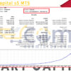 Smart Capital s5 MT5 Backtest Result