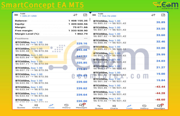SmartConcept EA MT5 Live Result