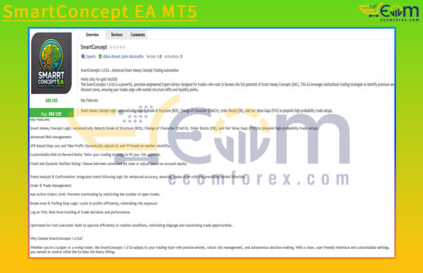 SmartConcept EA MT5 Review