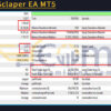 Snake Sclaper EA MT5 Backtest