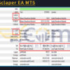 Snake Sclaper EA MT5 Backtest Result