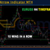 StalkeR Arrow Indicator MT4 Reviews