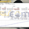 Status Automat MT5 Backtest Result