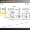 Status Trader Math MT5 Backtest