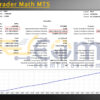 Status Trader Math MT5 Backtest Result