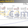 Status Trader Math MT5 Backtests