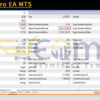 Sunny Pro EA MT5 Backtest