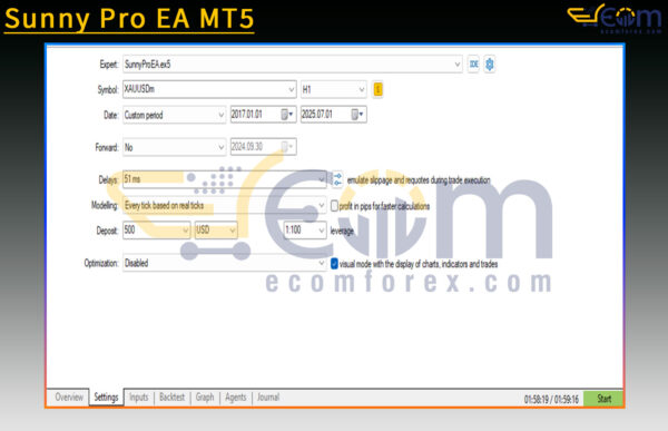 Sunny Pro EA MT5 Input
