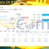 The Bitcoin EA MT5 Live Result