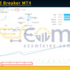 The Gold Breaker MT4 Live Result